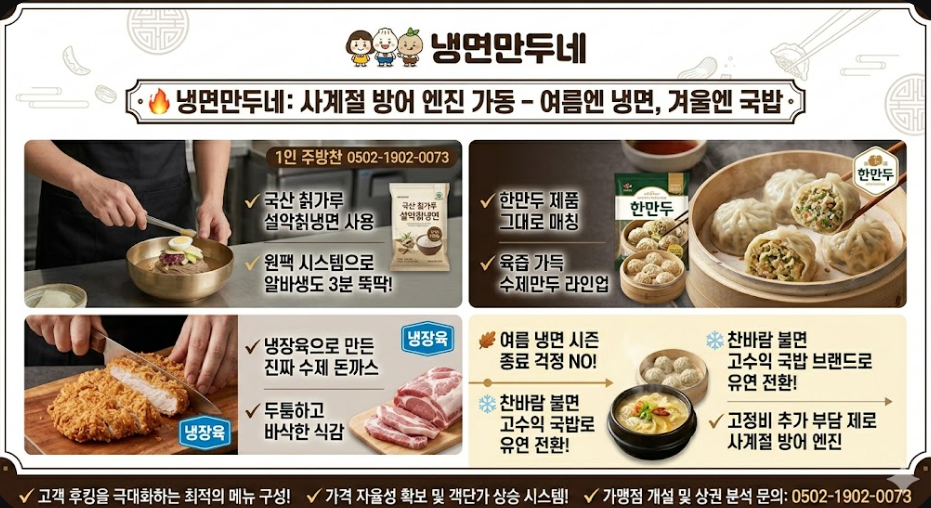 냉면 만두네