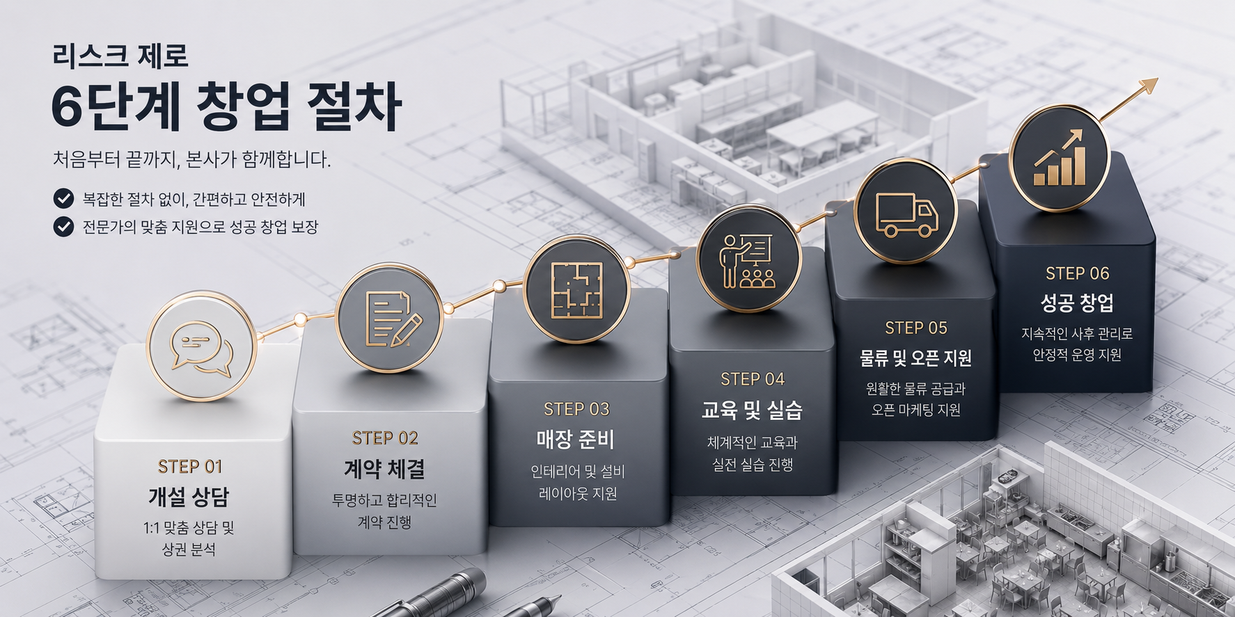 냉면 만두네