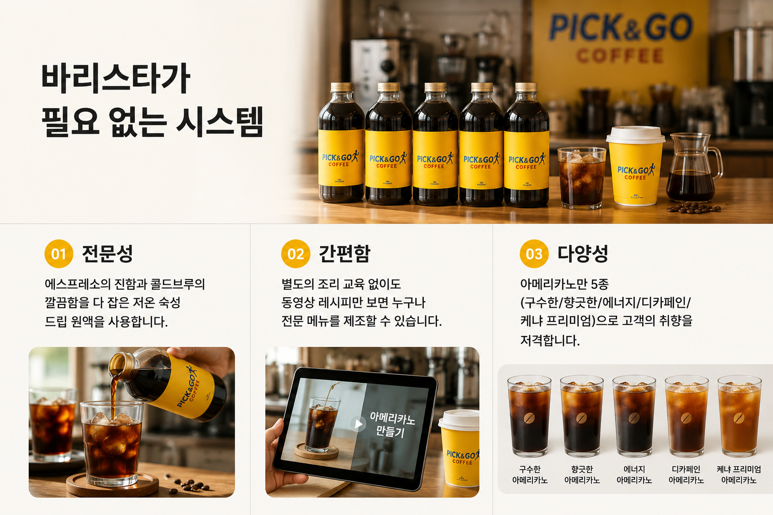 픽고커피 무비용 커피 창업! 픽고커피로 배달·샵인샵 매출